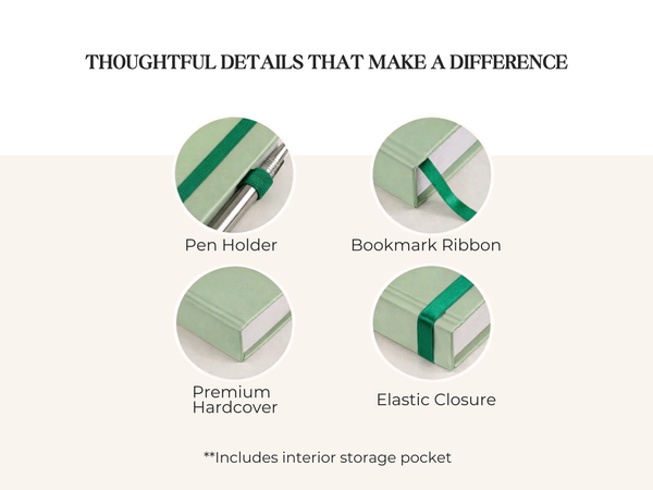 Green notebook features include a pen holder, bookmark ribbon, premium hardcover, and elastic closure. Text states, "Includes interior storage pocket."