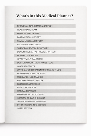 An open medical planner displaying a list of sections, including personal information, medical specialists, appointment calendars, and trackers for medication, blood pressure, and symptoms.