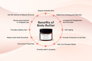 Benefits of body butter showing moisture care for soft smooth skin