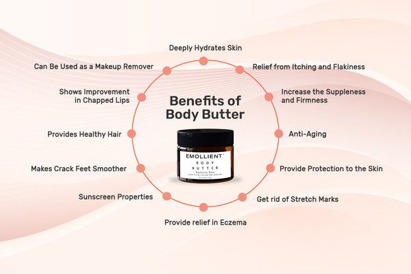 Benefits of body butter showing moisture care for soft smooth skin