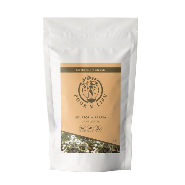 Soursop Papaya Tea